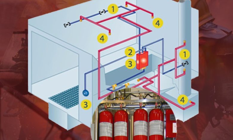 fire suppression system supplier