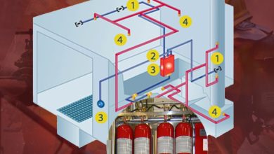 automatic fire suppression system